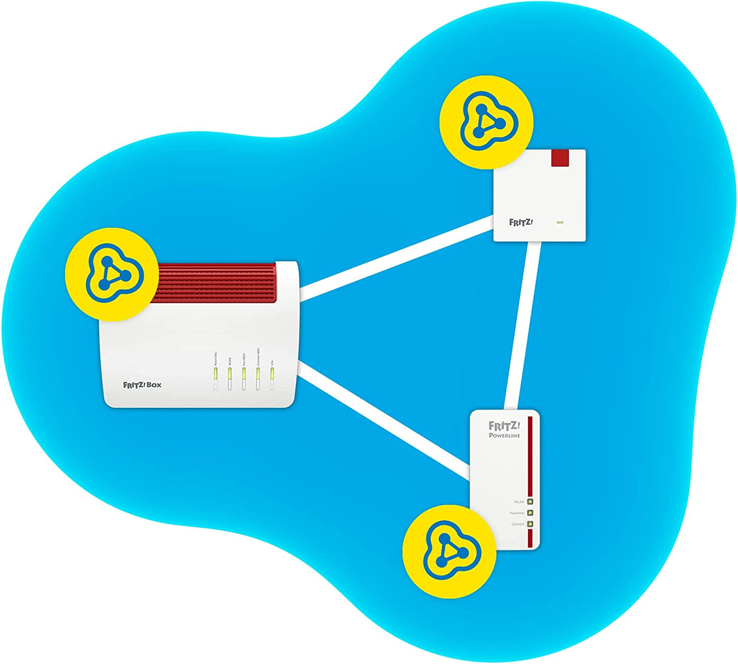 AVM FRITZ! Repeater 3000 Mbit/s WiFi 6 WLAN 1200 AX Mesh Fritzbox Verstärker